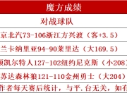 星空体育最新下载-包含雅典奥林匹亚科斗志昂扬，亚冠战局纷呈变化的词条