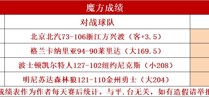 星空体育最新下载-包含雅典奥林匹亚科斗志昂扬，亚冠战局纷呈变化的词条